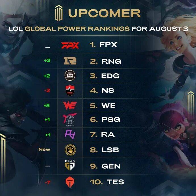 近期多张 近期多张